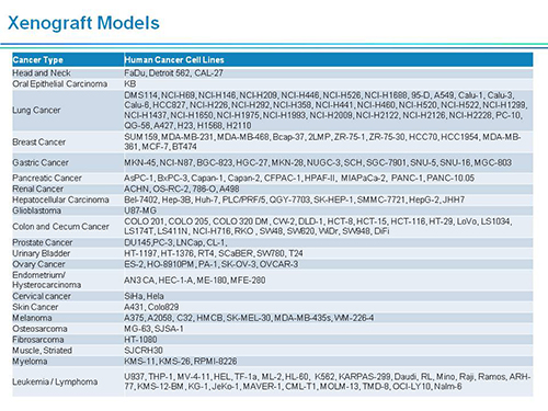 不朽情缘mg官网副总裁汪俊博士SAPA-DC会议演讲PPT