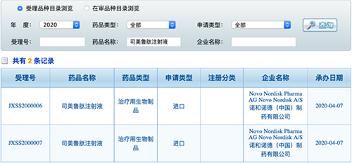 GLP-1降糖新王者，索马鲁肽中国申报上市
