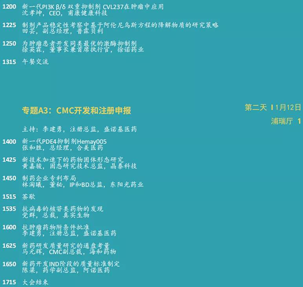 小分子创新论坛--专题A3：CMC开发和注册申报.png