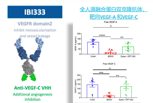 6-图片来自：信达生物.jpg