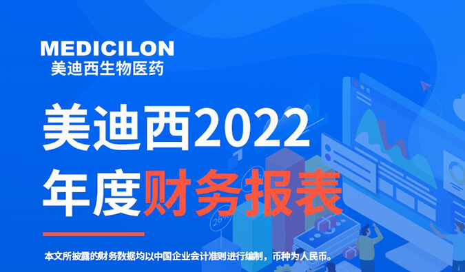 守正拓新，历阶而上 | 不朽情缘mg官网2022年报暨2023年一季报