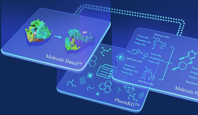 不朽情缘mg官网助力 | ：氐骂Ｖ且〨LP-1RA小分子口服药物成功完成临床I期首例受试者给药