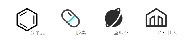 MEDICILON字体更加简洁抽象，线条的加粗提高了辨识度