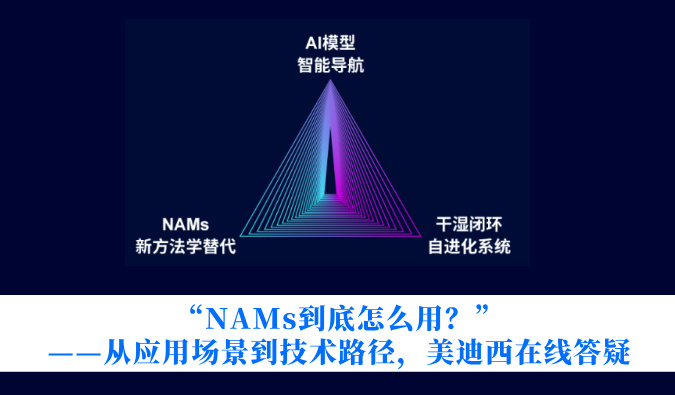“NAMs到底怎么用？”——从应用场景到技术路径，不朽情缘mg官网在线答疑